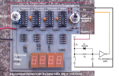 Counter-UD1 copy.jpg