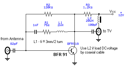 tvAntAmp.png