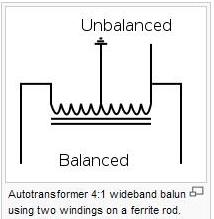 Autotransformator 1:4