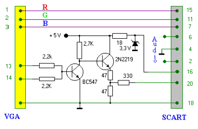 vga2scart1.gif