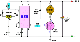 pwm,....GIF