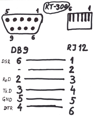 KT-300 spajanje db9 - rj12.jpg