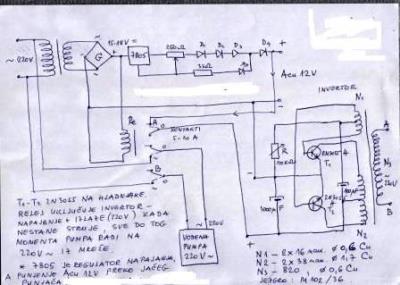 sema invertor.jpg