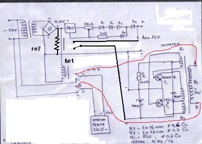 sema invertor - kopija.jpg