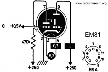 em81