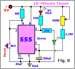 10minutetimer.gif